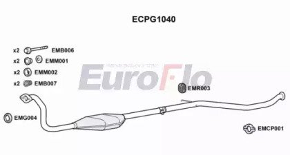 EuroFlo ECPG1040 EuroFlo ECPG1040