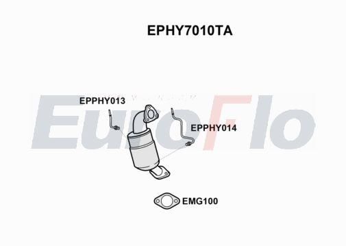 EuroFlo EPHY7010TA EuroFlo EPHY7010TA