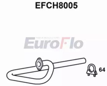 EuroFlo EFCH8005