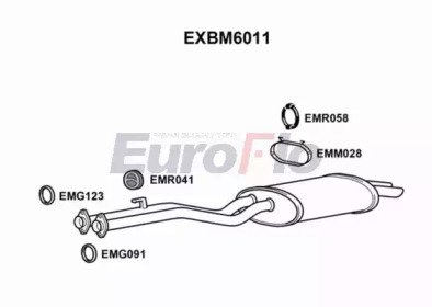 EuroFlo EXBM6011