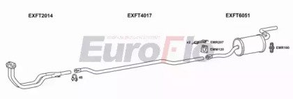 EuroFlo FT12710 1001B