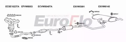 EuroFlo VWGOL14 1015A