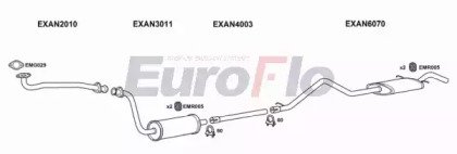 EuroFlo LVCON25D 9004B