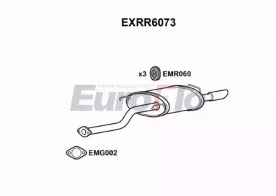 EuroFlo EXRR6073