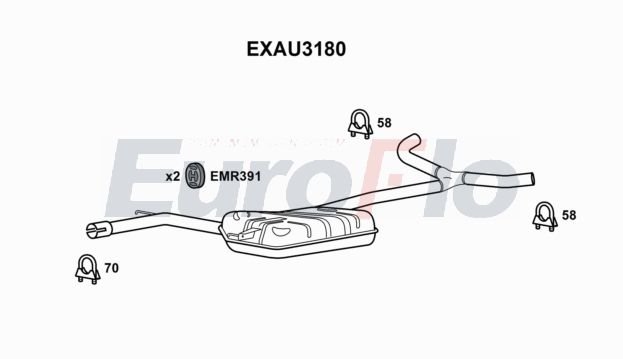 EuroFlo EXAU3180