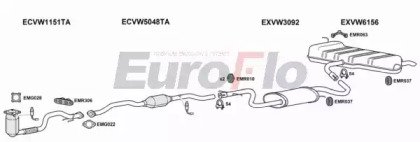 EuroFlo VWGOL16 1029A07