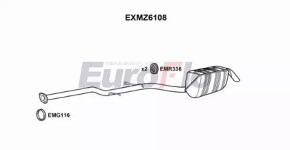 EuroFlo EXMZ6108