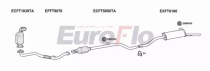 EuroFlo FTPUN19D 1015A