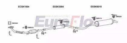 EuroFlo SKFAB14 1001A