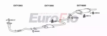 EuroFlo TYCOR13 3004