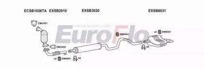 EuroFlo SB9320 2004E