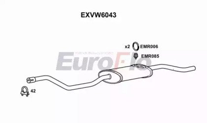 EuroFlo EXVW6043