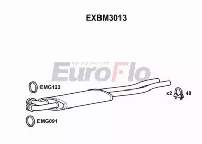 EuroFlo EXBM3013