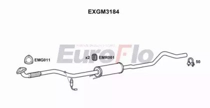 EuroFlo EXGM3184