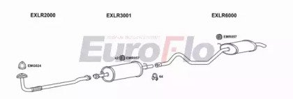 EuroFlo LRDIS25D 3001F