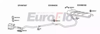 EuroFlo VWTOUR20D 6004B