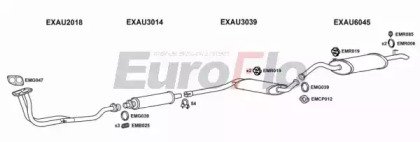 EuroFlo AU10020 2001B