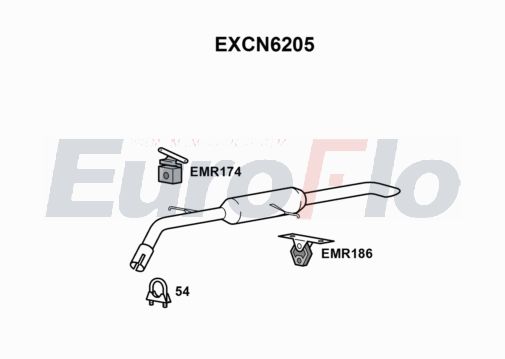 EuroFlo EXCN6205