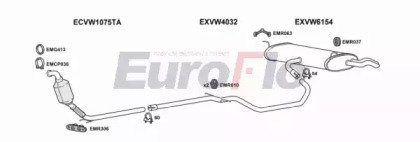 EuroFlo VWTOUR19D 6004C