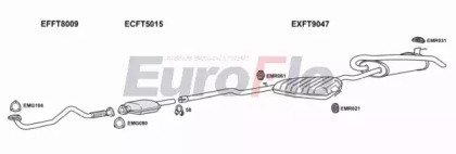 EuroFlo FTBRAV19D 1008A