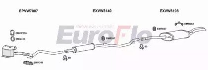 EuroFlo VWPAS19D 2029B