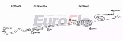EuroFlo FTBRAV19D 1008B