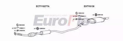 EuroFlo TYCOR18 1004