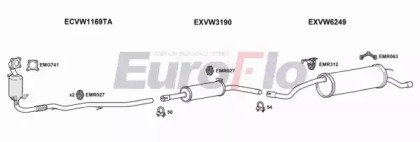 EuroFlo VWPOL12 1029A