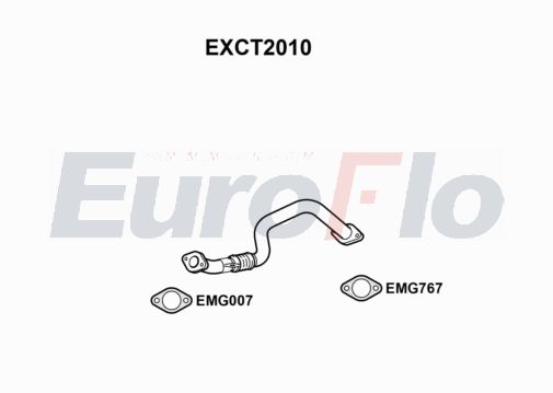 EuroFlo EXCT2010