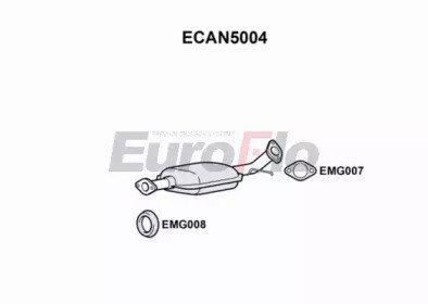 EuroFlo ECAN5004