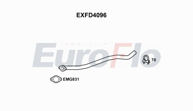 EuroFlo EXFD4096