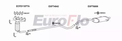 EuroFlo FT50012 1001A