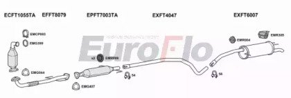 EuroFlo FTSTI19D 1008B