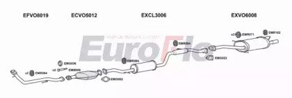 EuroFlo VOS4019D 2001