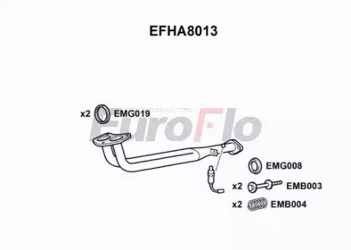 EuroFlo EFHA8013