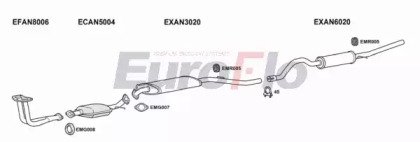 EuroFlo ANMON16 3001F