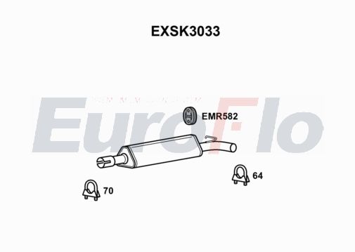EuroFlo EXSK3033