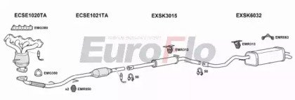 EuroFlo SKROO14 6001B