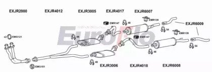 EuroFlo JRXJ634 2001A