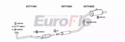 EuroFlo TYSTA13 1008