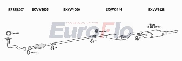 EuroFlo VWVEN19D 2001C EuroFlo VWVEN19D 2001C