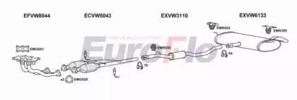 EuroFlo VWGOL28 1004A