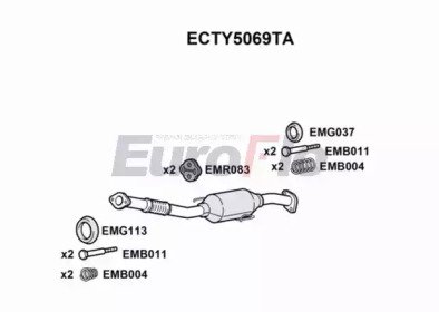 EuroFlo ECTY5069TA