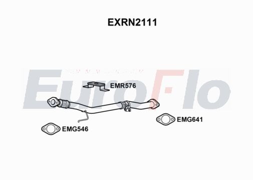 EuroFlo EXRN2111
