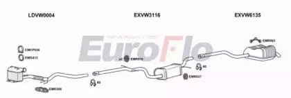 EuroFlo VWGOL20D 0302LHD