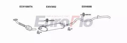 EuroFlo IVDAI28D 7029H