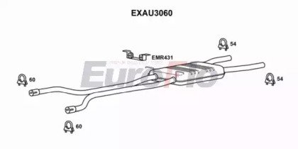 EuroFlo EXAU3060