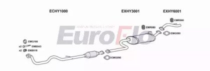 EuroFlo HYATO10 1001A