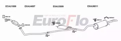 EuroFlo AUA419D 2001