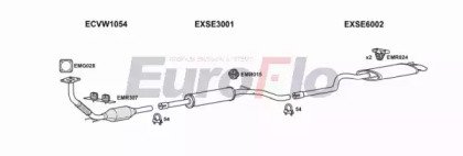 EuroFlo VWCAD19D 6001G